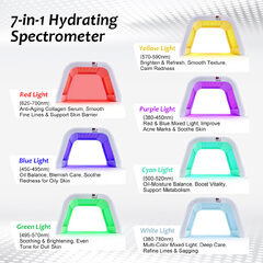 Cabina Led facial - Terapia de 7 Colores