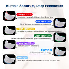 Mascara Facial Led - Terapia Acné Rejuvenecimiento 192 Luces 7 Colores