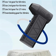 Soplador Pistola Mini Jet Inalambrico